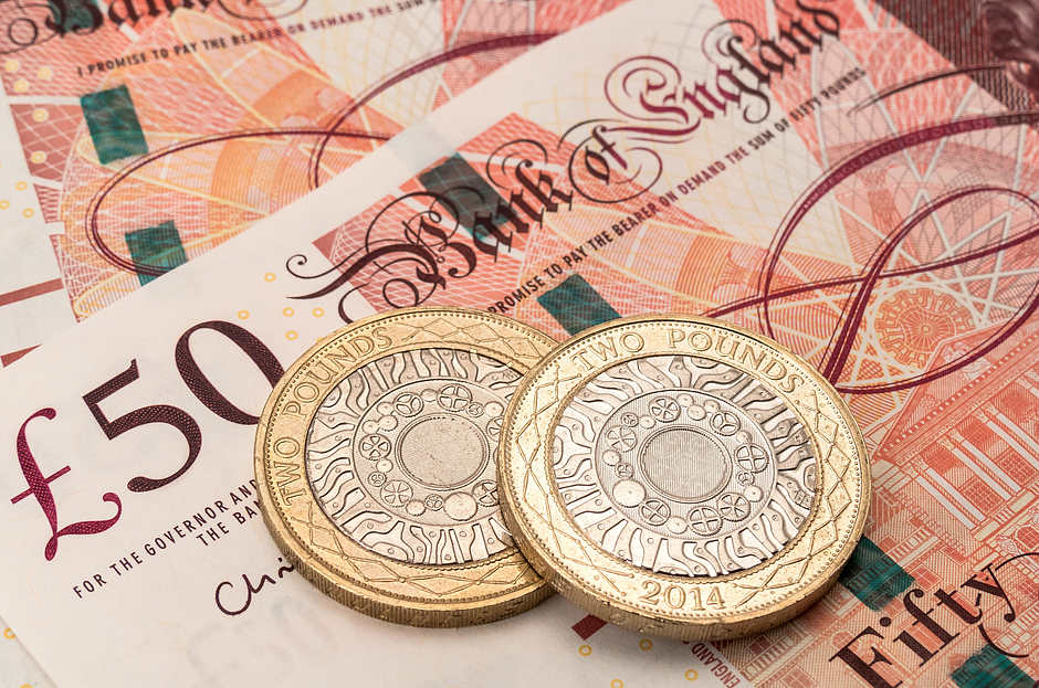 GBP/USD holds positive ground above 1.2500 on weaker US Dollar, Fed rate decision looms