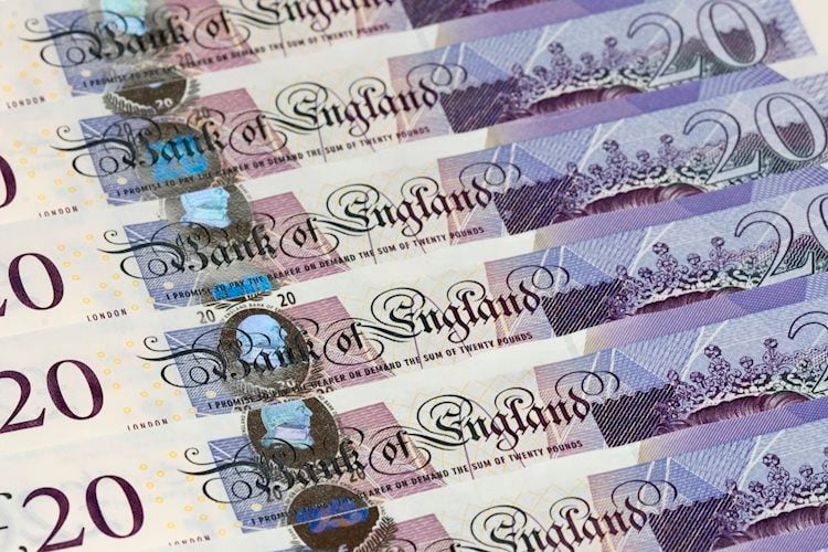 GBP/USD удерживается выше отметки 1,2600 на фоне ослабления доллара США.