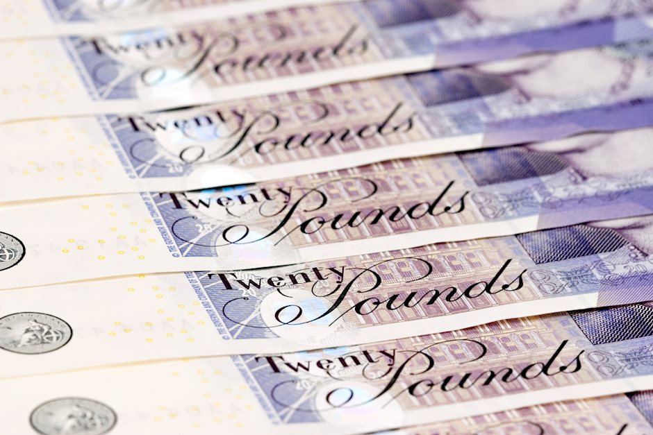 GBP/USD holds below 1.2500 ahead of Fed rate decision