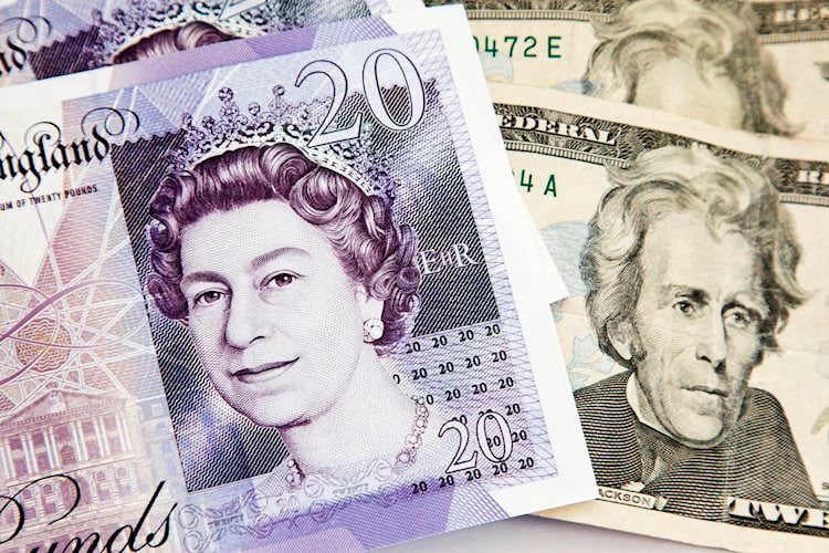 GBP/USD falls below 1.2100 after US NFP report.