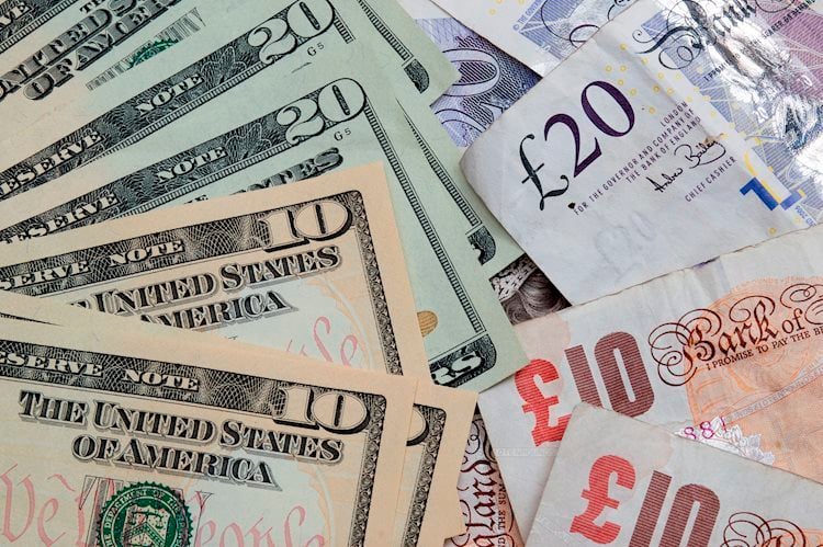 GBP/USD Price Forecast: Gains ground on soft US jobs data