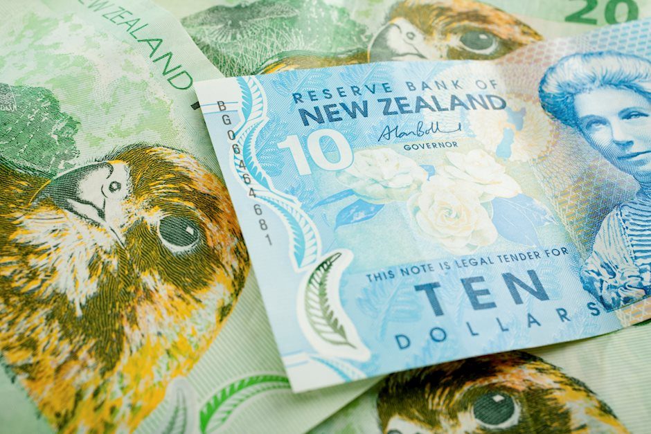 NZD/USD drops to fresh below 0.5900 on hawkish Powell and risk-off markets