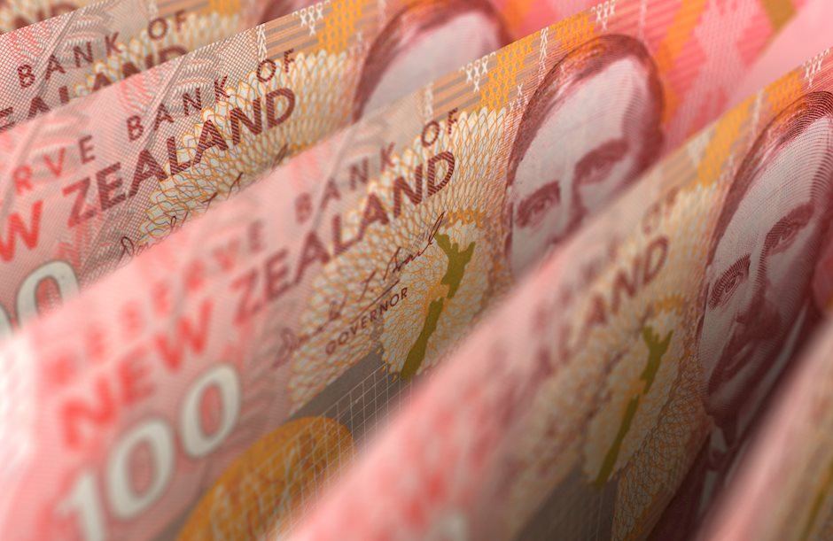 NZD/USD plunges on hawkish Powell, risk aversion