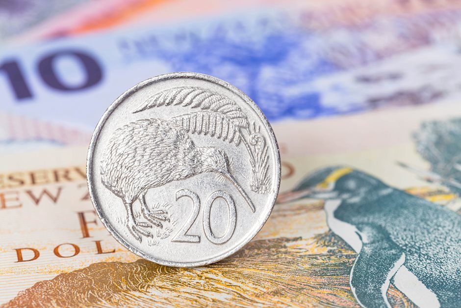 NZD/USD Price Analysis: Defends crucial support of 0.5860