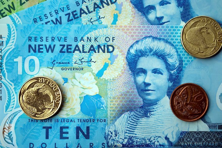 NZD/USD привлекает некоторых продавцов ниже 0,5900 после данных по занятости Новой Зеландии