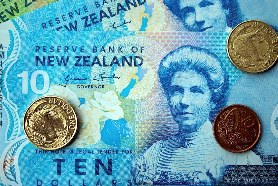 NZD/USD attracts some sellers below 0.5900 following New Zealand employment data