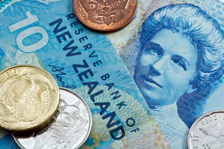 NZD / USD bounces away from yearly lows at 0.6787, towards 0.6800
