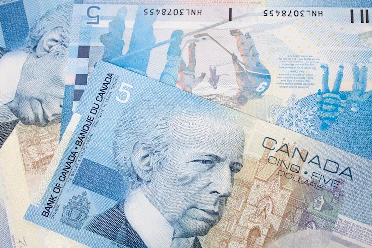 Пара USD/CAD снижается до уровня около 1,3650 из-за улучшения склонности к риску и роста цен на нефть.