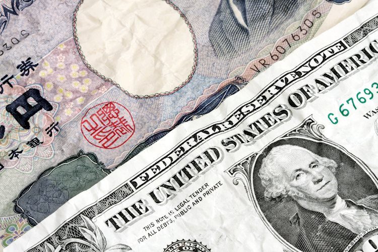 USD/JPY refreshes 34-year high above 153.00 after US PPI data