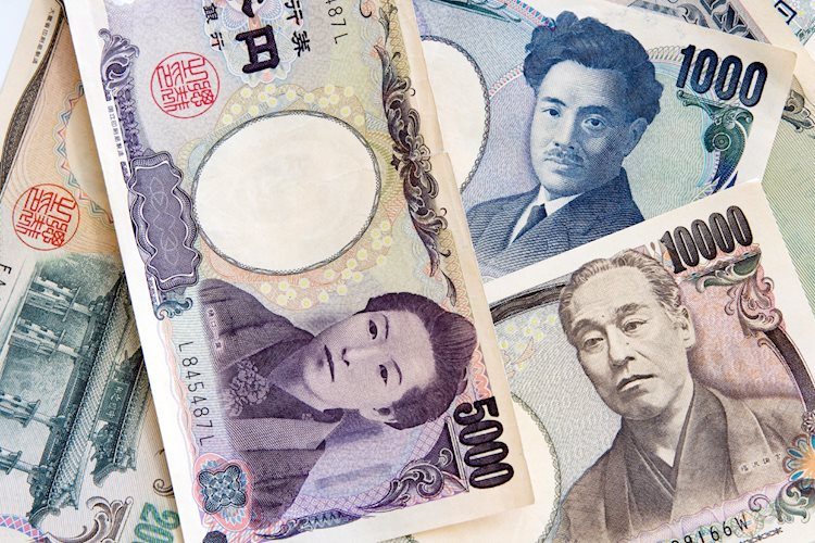 USD / JPY retreats to 114.60 from highs in years