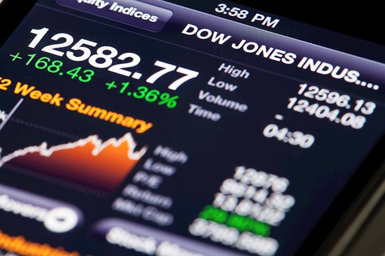 Dow Jones Industrial Average retreats as US data boost Treasury yields