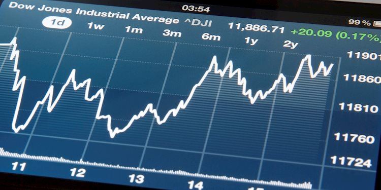 Промышленный индекс Dow Jones последовал за снижением индексов в пятницу на фоне отката акций технологических компаний