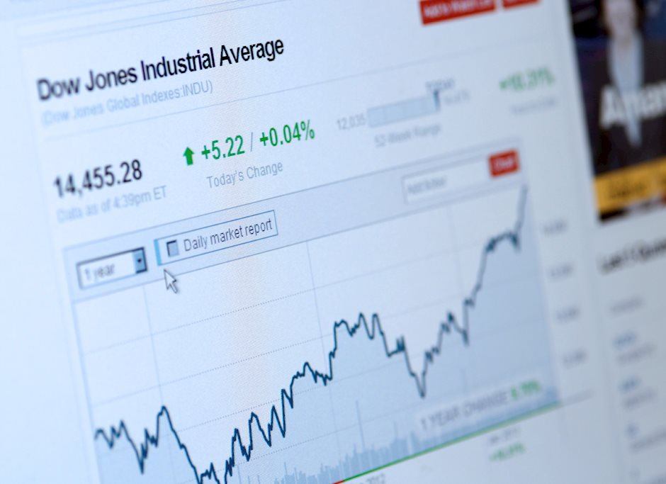 Dow Jones Industrial Average claws higher but risk appetite weighed down by rate expectations