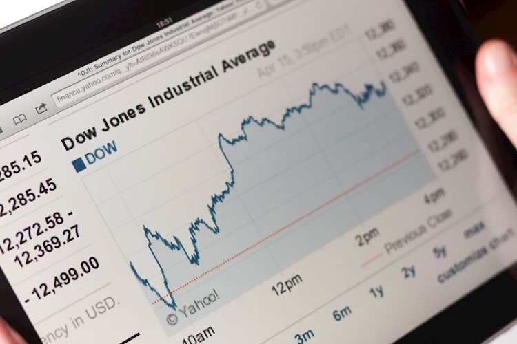 Промышленный индекс Dow Jones поднялся на небольшой шаг, несмотря на снижение потребительских настроений