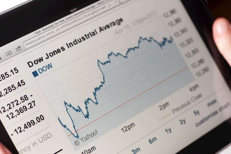 Dow Jones Industrial Average climbs after deflated US PMI sparks renewed rate cut hopes