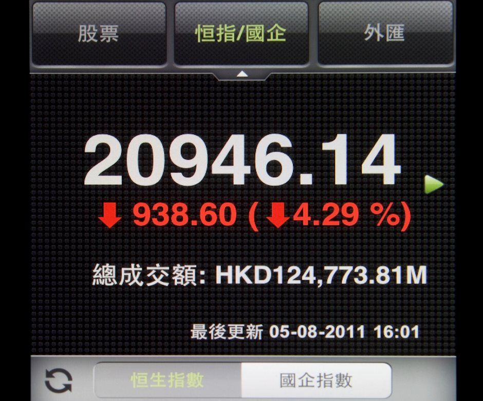 RIO Tinto Limited (RIO) Elliott Wave technical forecast [Video]