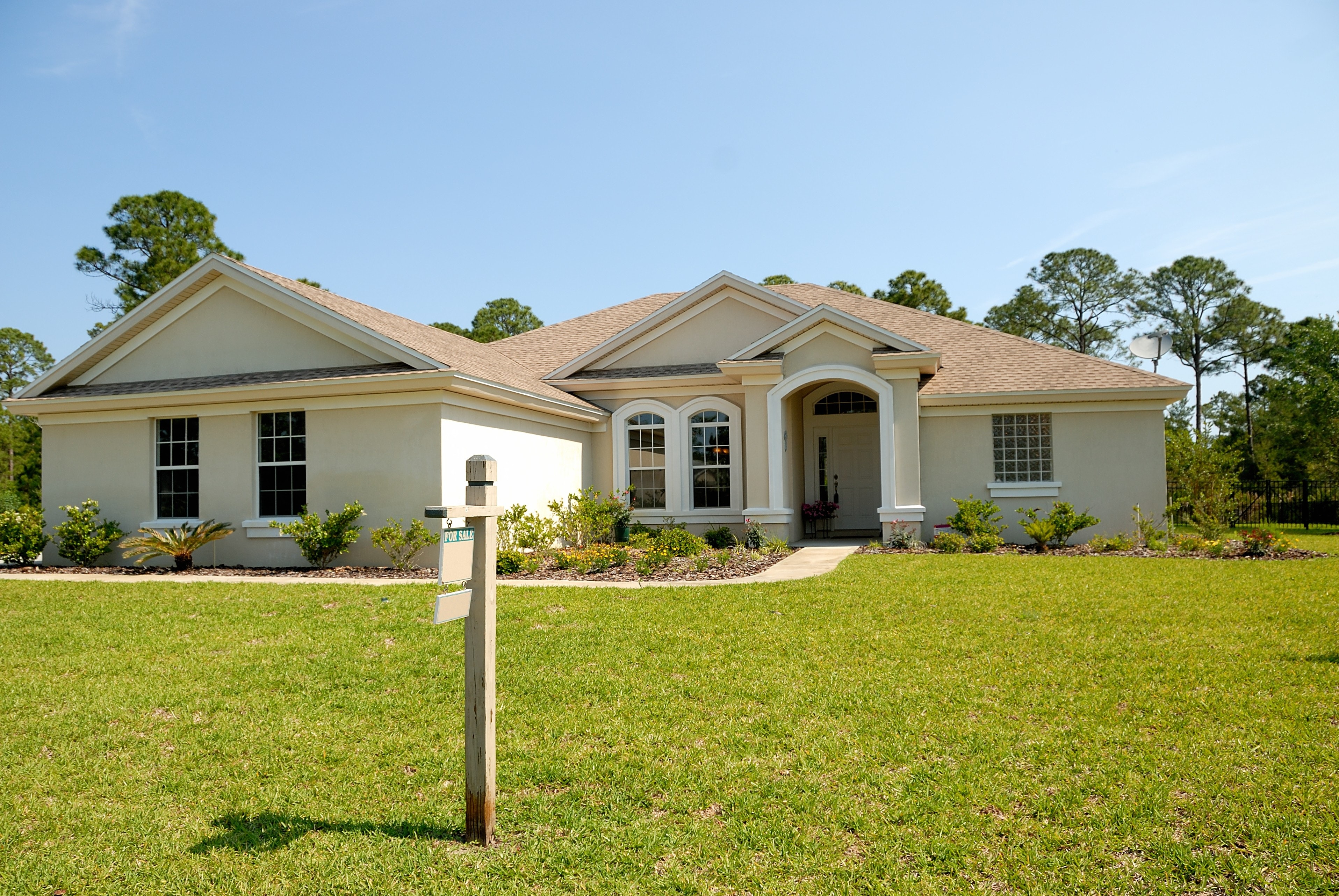 How is the Real Estate sector ($IYR) calling for more upside