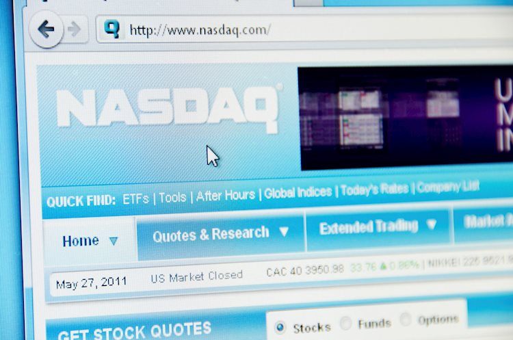 NASDAQ100: Has the next leg lower started?