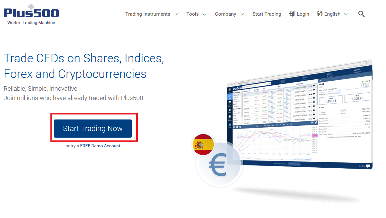 plus500 bitcoin trading