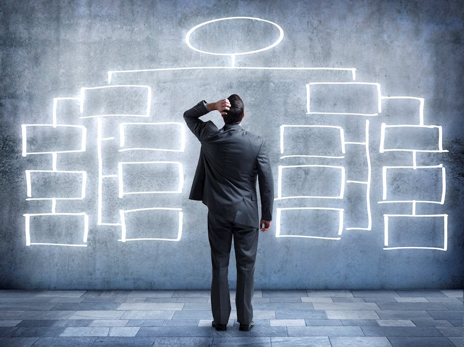 Los cuatro costes del techo de deuda