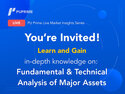 “What’s happening now?” Join PU Prime Live Market Insights Webinar