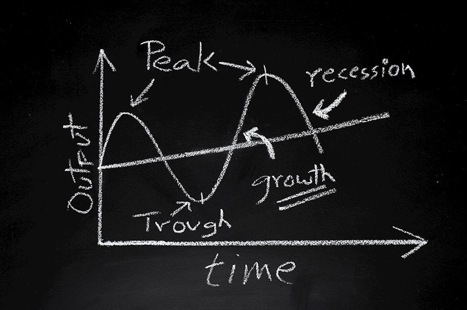 Por qué este ciclo económico es diferente