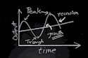 Por qué este ciclo económico es diferente