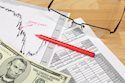 Best stop loss and profit target methods