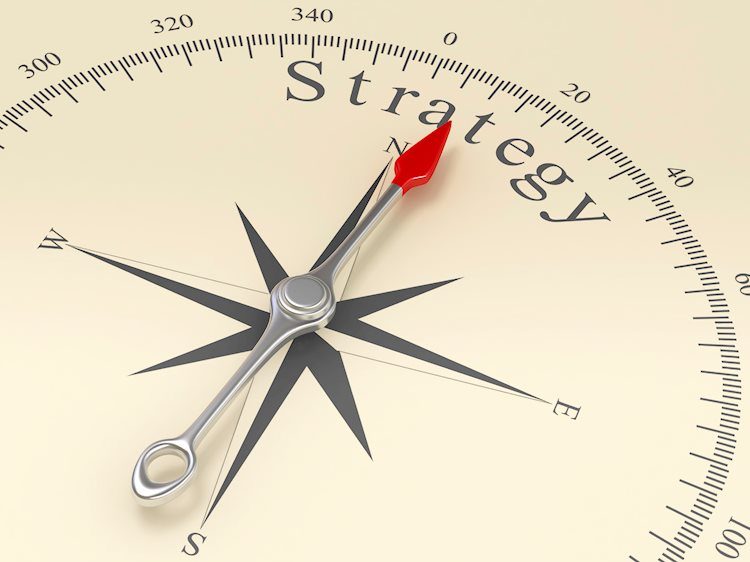 Technical analysis: Far more than merely a tool for analysing market price action - Vimarsana News
