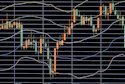 Key events in developed markets and EMEA next week