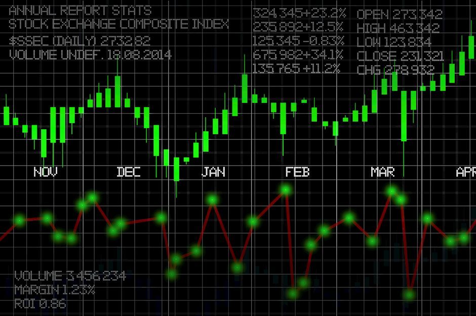 GME Stock Price: GameStop Corp trades flat ahead of Easter long weekend