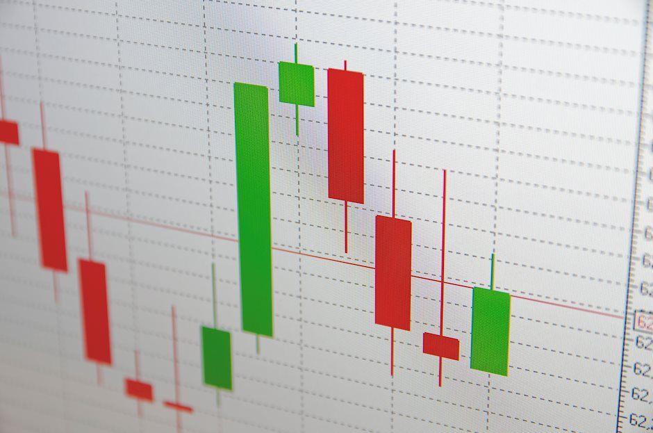 Technical view ahead of UK inflation data