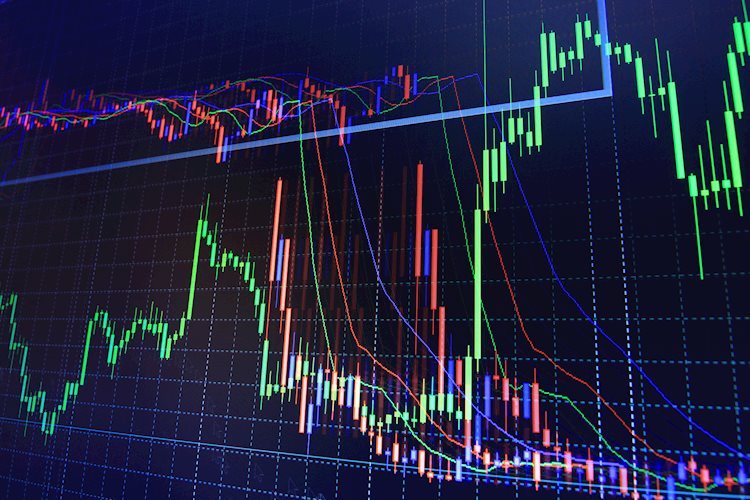 Westpac Banking Corporation (WBC) Elliott Wave forecast [Video]