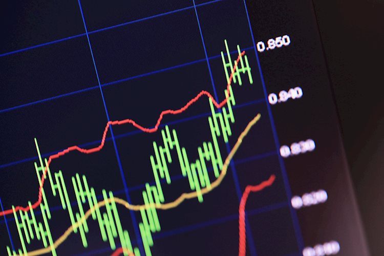 Three less known trading indicators every trader should know