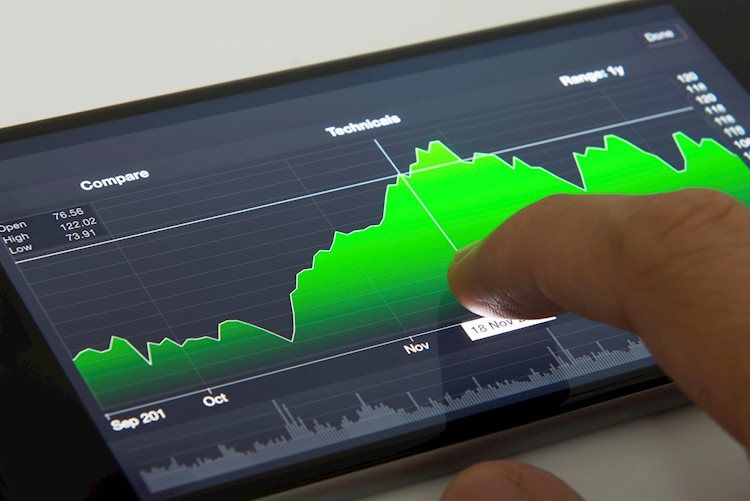 Commodity Markets: Elliott Wave Analysis [Video]