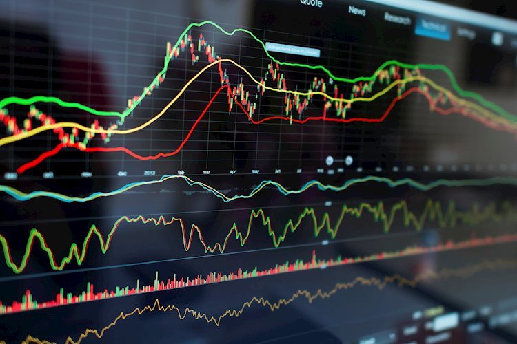 High frequency trading: Has the market really changed? - Vimarsana News