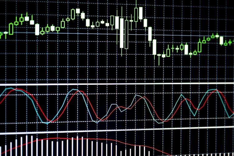 Has the rally lost steam? Price, momentum, and volume hold the clues [Video]