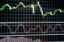 Trading With MACD