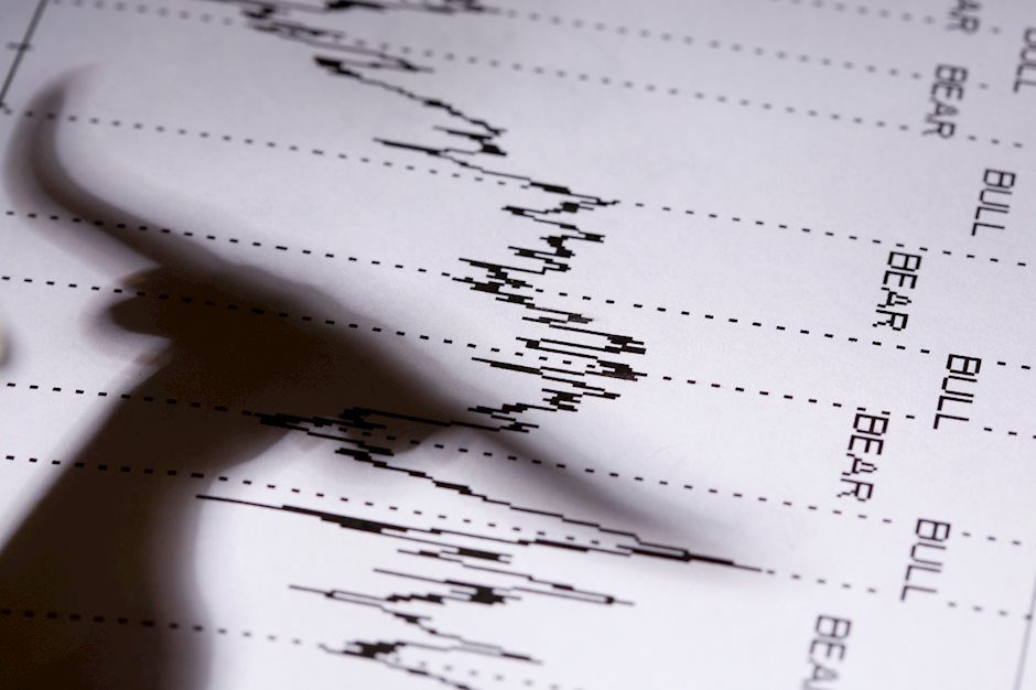 Is The Bull Market Over?