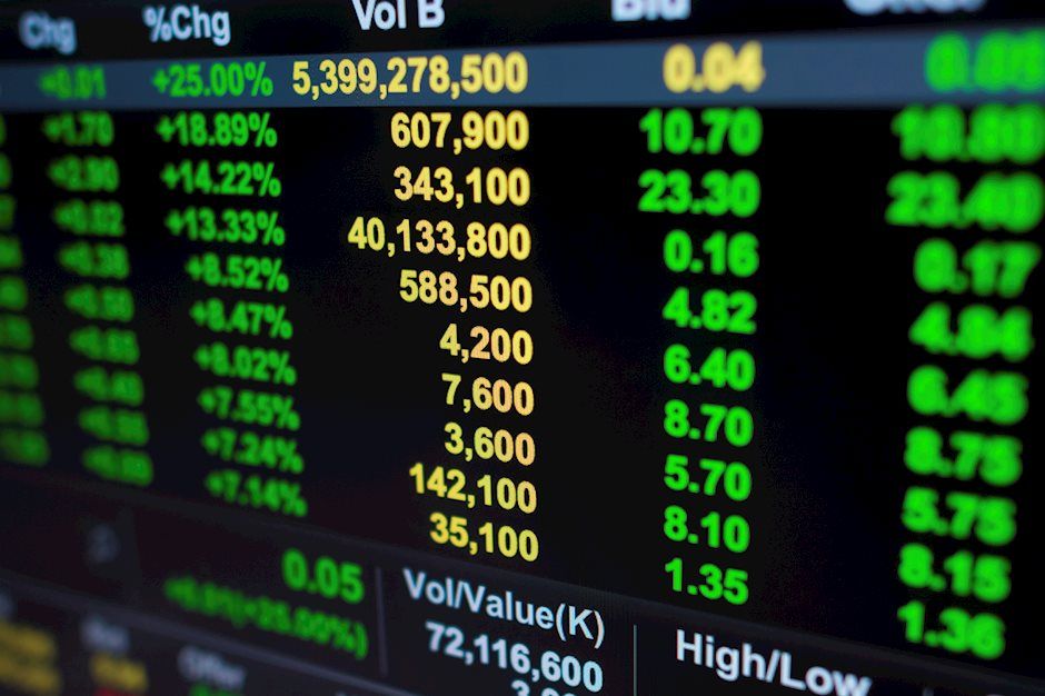 Technical analysis: Will the HK50 rebound continue?