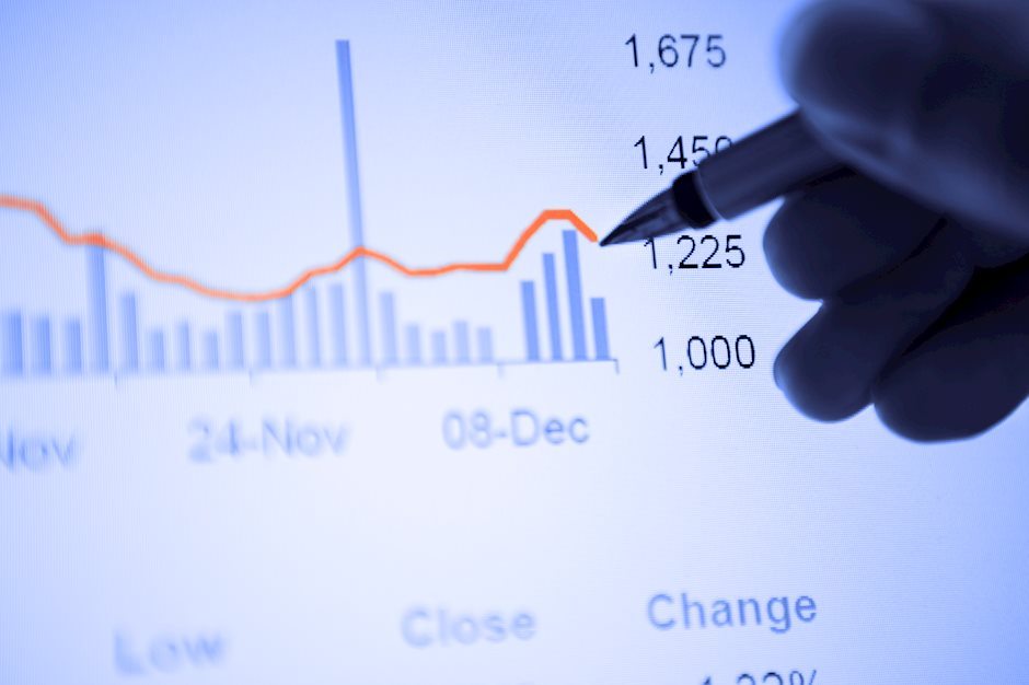 Perspectivas 2025 para Estados Unidos