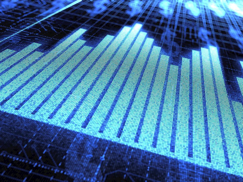 Volumes will probably stay rather low today