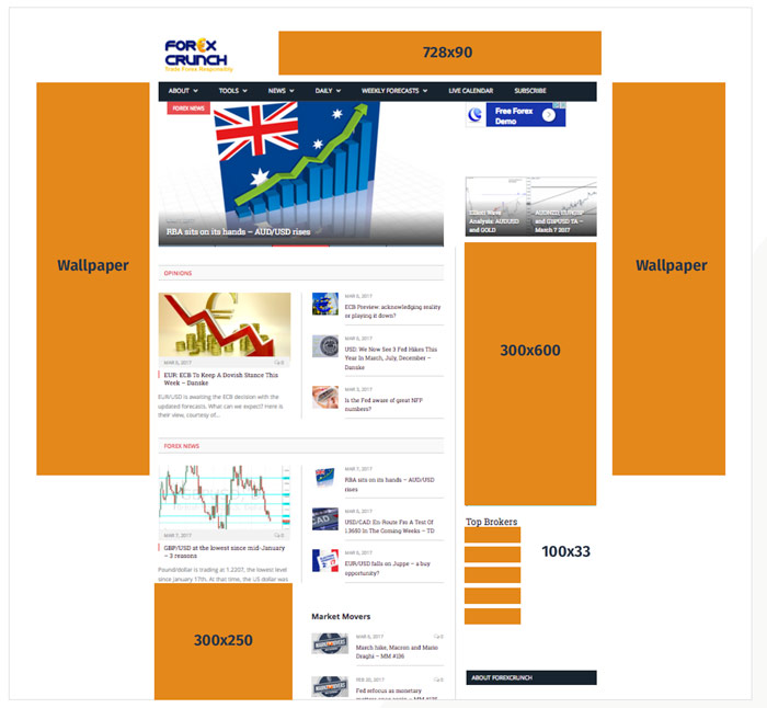 Advertising Forex Crunch