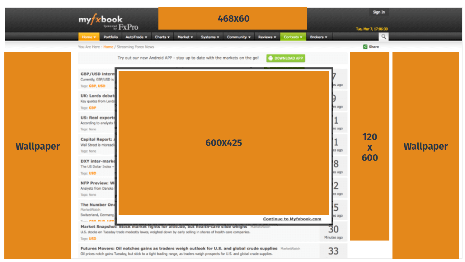 MyFxbook Advertising