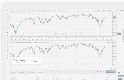 TradingView