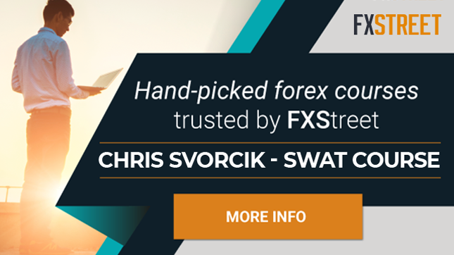 Fxstreet The Foreign Exchange Market - 