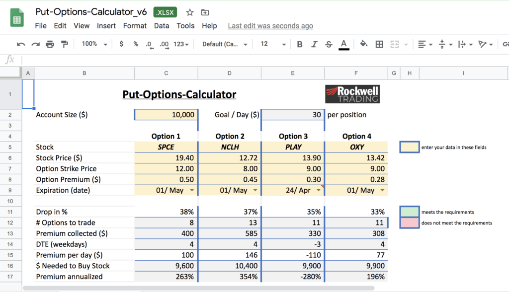 Covered Call Trading Vs. Buy-Write Trading Part 1