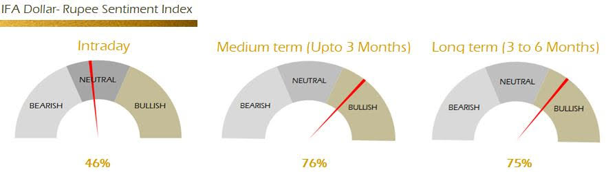 The Basics Of Currency Trading Investopedia