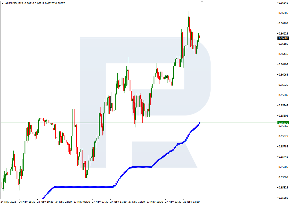 Australian Dollar Decline Pushes it to Bottom of the Range. Will AUD/USD  Bounce?