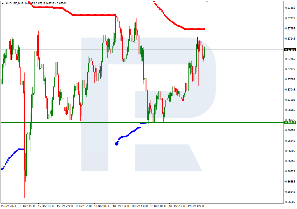 The Australian Dollar To US Dollar (AUD/USD) Pair Declined